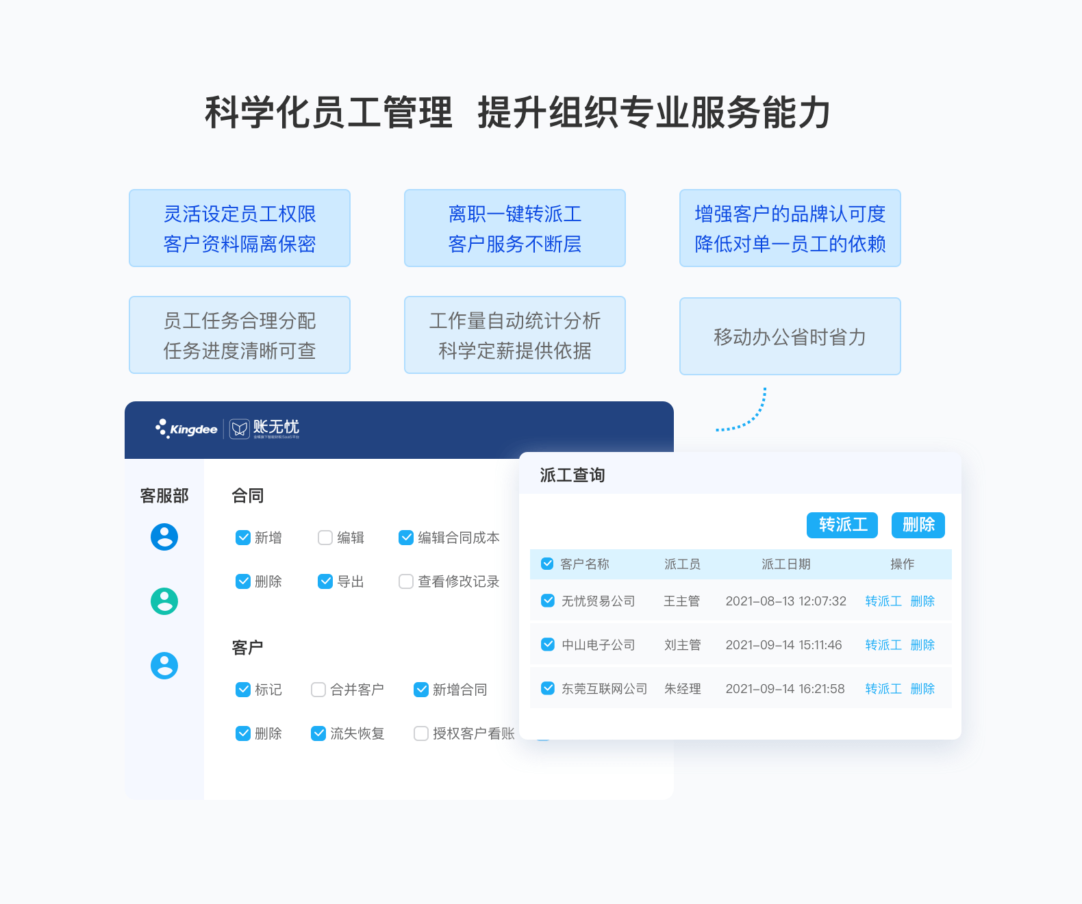 客户评价低