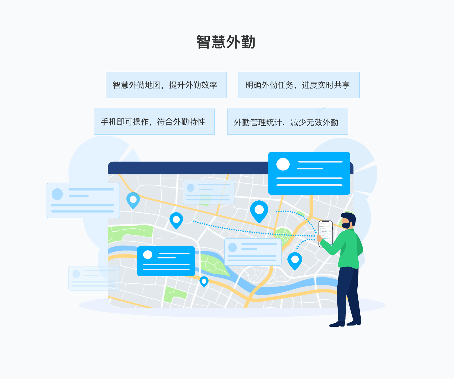 无效外勤多