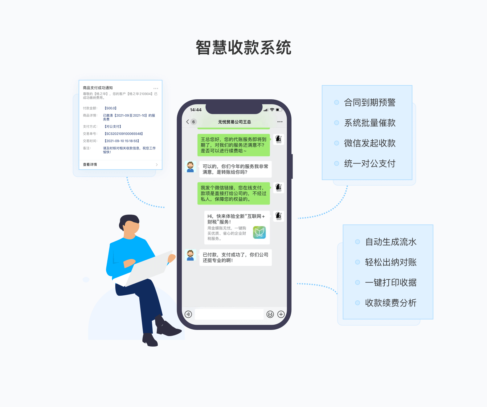 多套系统烦