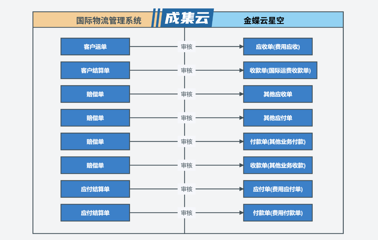锦马2 锦马2