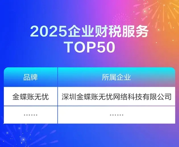 AI赋能代账行业 | 金蝶账无忧成功入选“2025中国财税服务企业TOP50”榜单第二名！